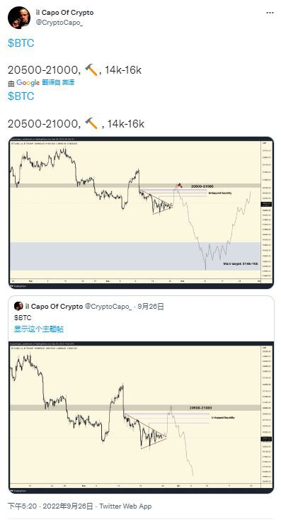 比特币回到20000美元以上多头再次活跃还是只是暂时的上涨