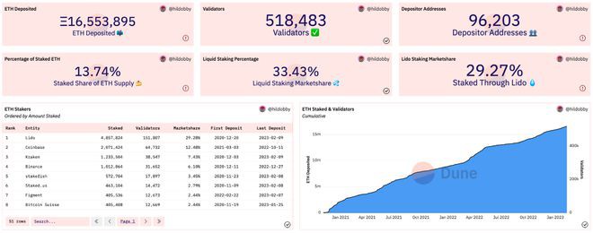 全网爆仓2.78亿美元比特币（BTC）短线再破防探底