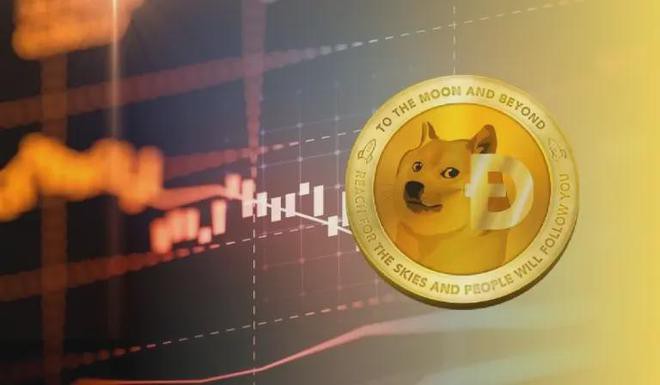 狗狗币(DOGE)看到价格下跌6%复苏措施带来乐观情绪