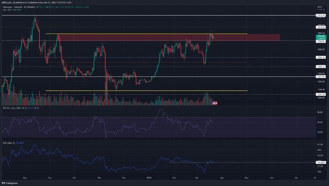 以太坊[ETH]突破1800美元的可能性不大直到……