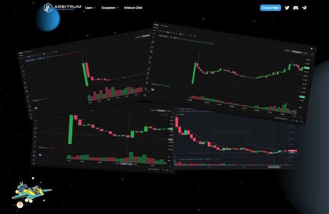 拿到$ARB代币空投HODL还是出售呢？