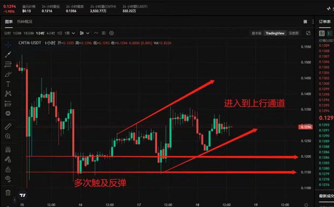 雅虎重金布局AI赛道CNTM能否成为AI龙头？