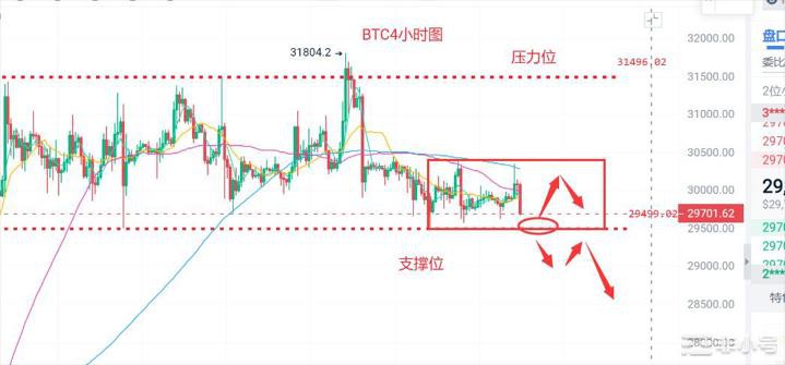 <a title='币圈平台' href='https://okk.meibanla.com/btc/okex.php' target='_blank' class='f_c'>币圈</a>浮竹：7.24<a title='注册并实名送比特币' href='https://okk.meibanla.com/btc/okex.php' target='_blank' class='f_a'>比特币</a>（ETH）最新行情分析及交易策略