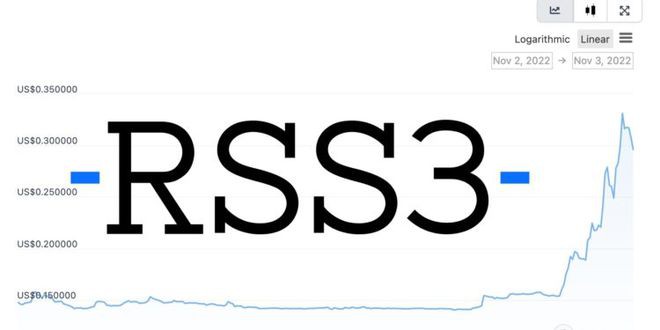 RSS3暴涨100%！Mask为什么再涨27%？