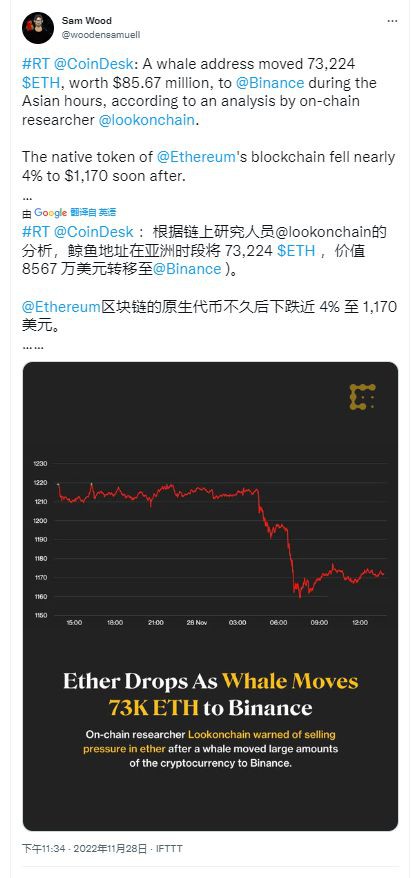 以太坊价格预测–ETH如何回升至1200美元以上确认支撑