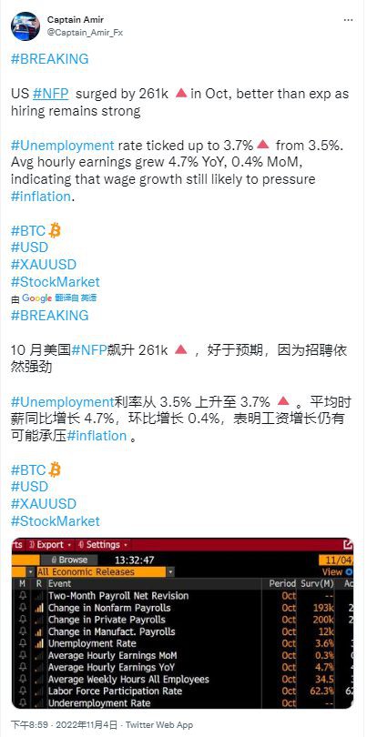 BTC涨至2.06万美元这次会突破2.1万美元吗？