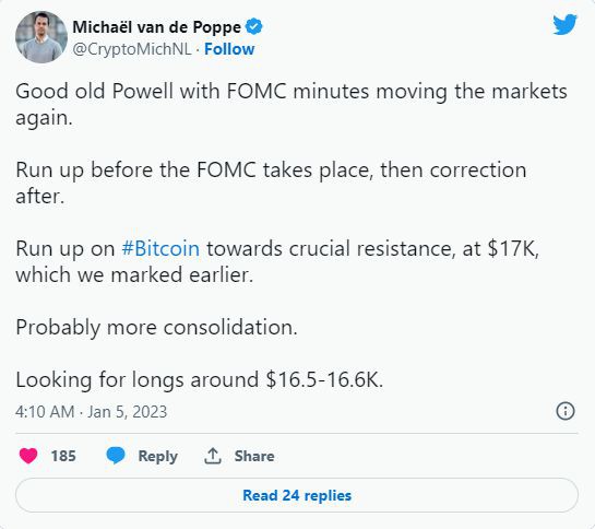 FOMC会议纪要发布后比特币价格持稳，BTC会很快反弹吗？