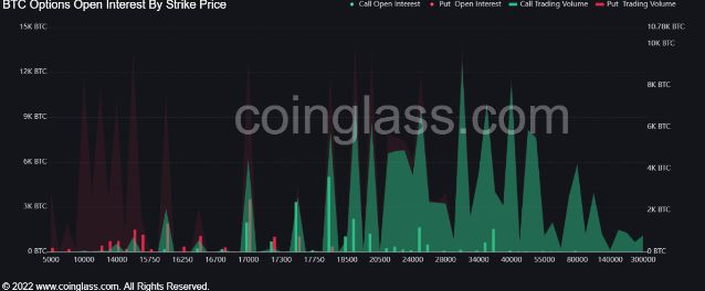 cpi报告后为什么比特币上涨？