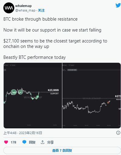 BTC鲸鱼数量缩减至2020年初水平—本周关于比特币的5件事