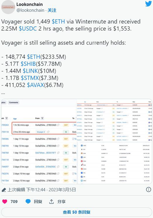 Voyager出售ETH；短期以太坊持有者应该担心吗？