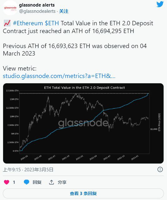 Voyager出售ETH；短期以太坊持有者应该担心吗？