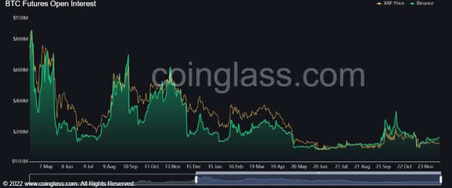 Ripple诉讼可能已经到了尾声；XRP下一步会去哪里？