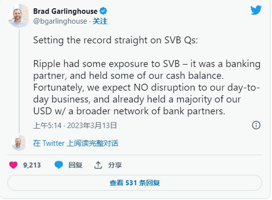 BTC和ETH的看涨势头消退XRP遭遇SVB困境