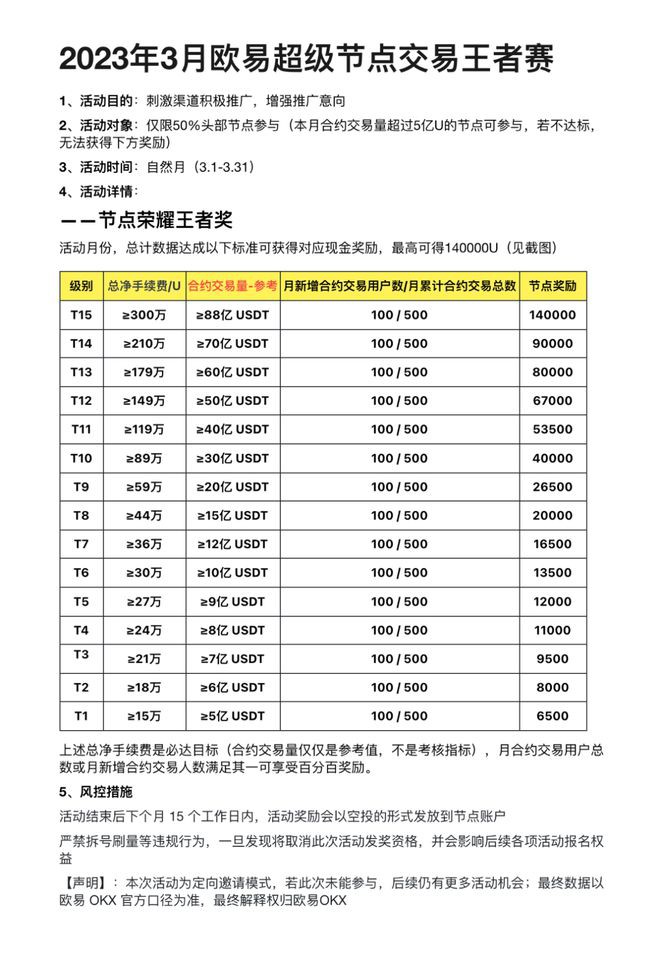 OKX【欧易】商务负责人【访谈】崛起社区