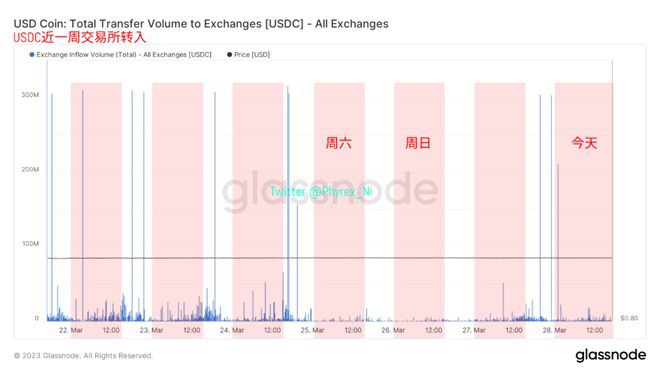 法国银行再出问题风险市场持续利空场内美元资金加速离场