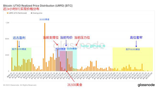 法国银行再出问题风险市场持续利空场内美元资金加速离场