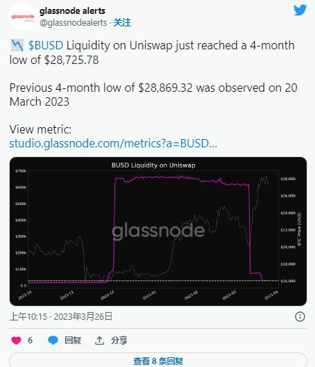 随着市值下降USDC的困境远未结束——USDT是否领先