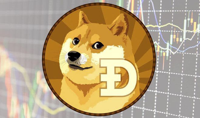 DOGE 价格预测：Doge Rally 消退但不太可能结束