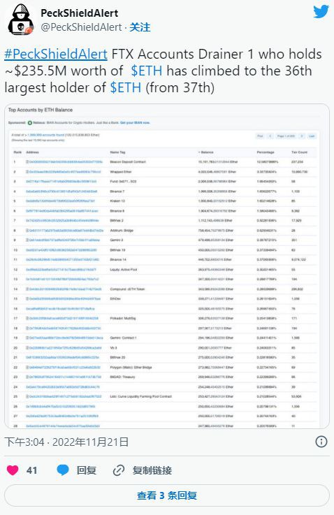 FTX黑客继续抛售ETH以太坊价格跌破1,000美元