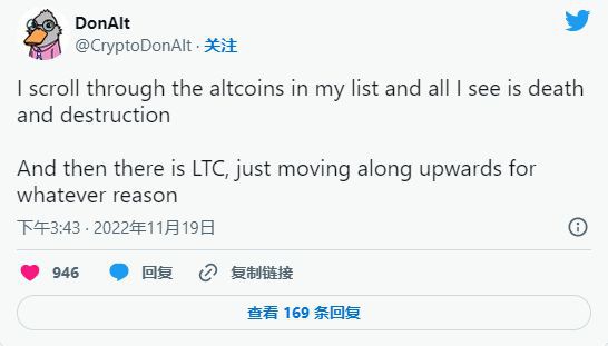 为什么LTC会崛起？LTC价格预测和投资者的商店