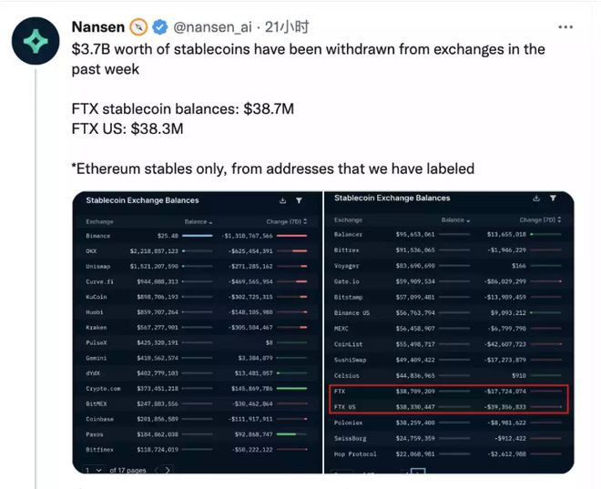 CeFi遭遇信任危机DeFi准备好迎接新的爆发增长了吗？