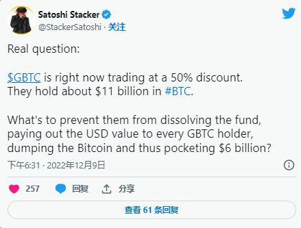 BTC:GBTC折扣接近50%加密货币投资者担心再次抛售