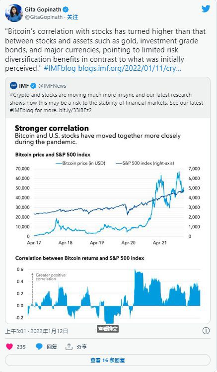 BTC本月将飙升100%吗？