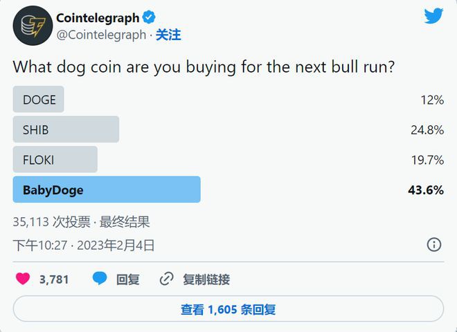 BABYDOGE反弹超过200%进入前100个项目