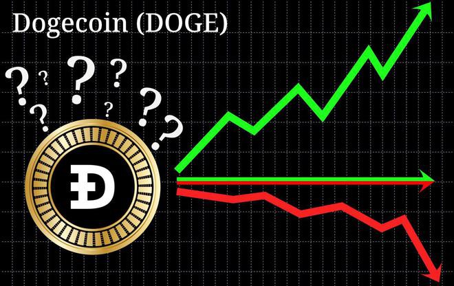 2023年狗狗币价格：DOGE会再次上涨吗？