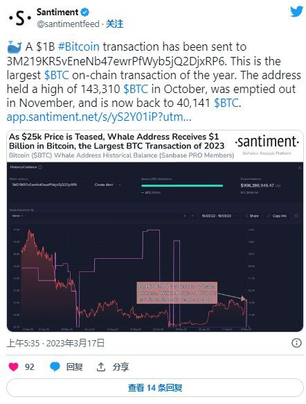 比特币[BTC]很快就会跌破2万美元？这些指标表明