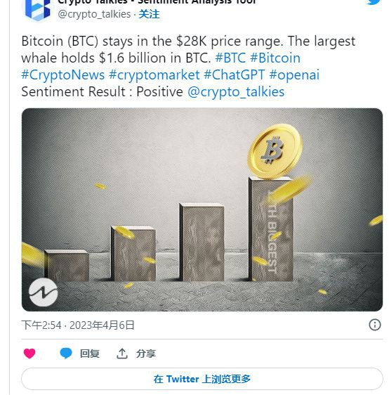 比特币价格与以太坊预测：ETH涨5%BTC会跟风吗？