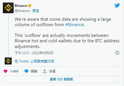 BNB价格战FUD围绕Binance交易所崩溃下一步是什么