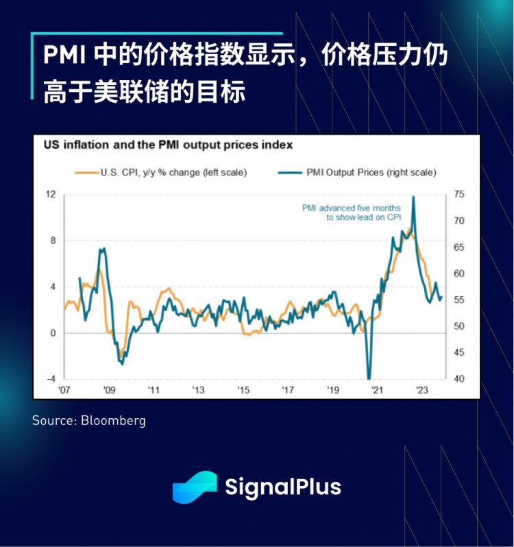 SignalPlus宏观研报(20230725)：加密市场震荡下行Altcoins交易量提升