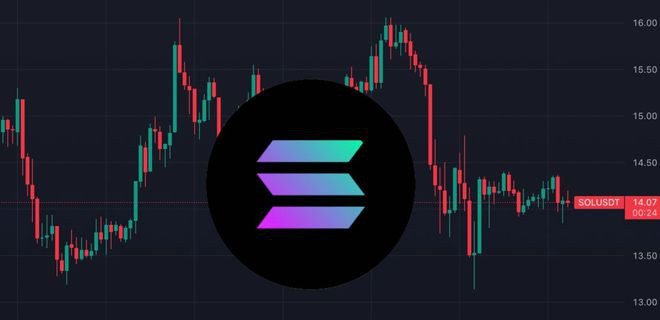 3120 万枚SOL 共5 亿镁解锁砸盘！价格跌破14 美元