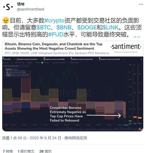 9月底前值得关注的顶级加密货币利好消息下谁是潜力币