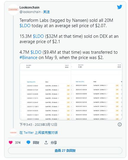 LDO持有者应该担心吗？机构投资者的抛售狂潮意味着……