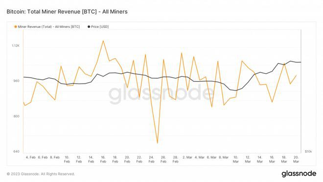 比特币[BTC]持有者为牛市欢呼但还有更多的故事吗？