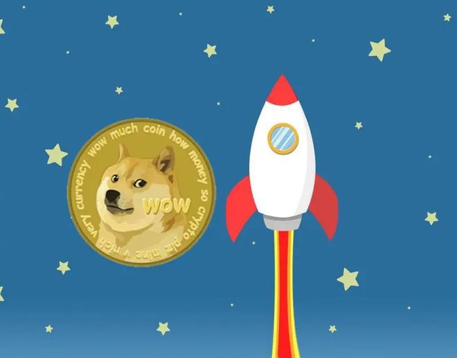 如果发生这种情况DOGE狗狗币可能会大幅反弹