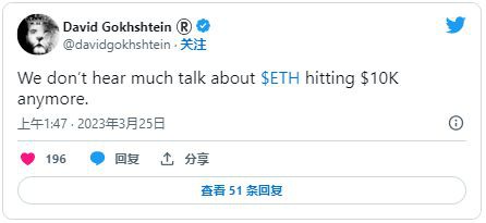 ETH多头需要在上海升级之前跌至1,680美元这就是原因