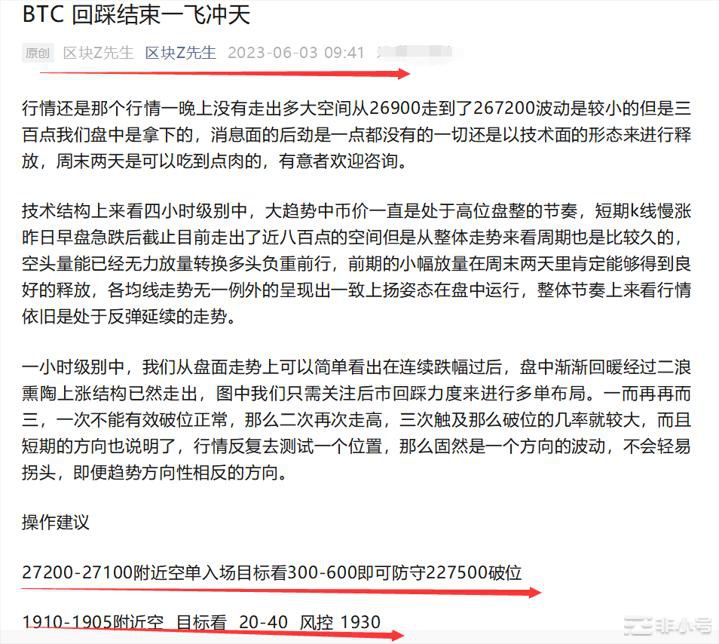 BTC上方压力明显需要回调整理