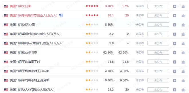 比特币以太坊流动性趋于平缓ETH整体获利地址低于BTC近2%