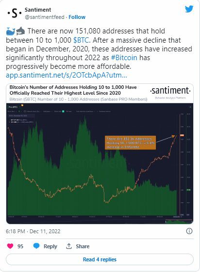 随着美国通胀CPI数据的发布比特币价格预测——BTC登月？