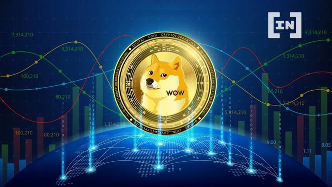 狗狗币价格预测：DOGE 从黄金比例反弹