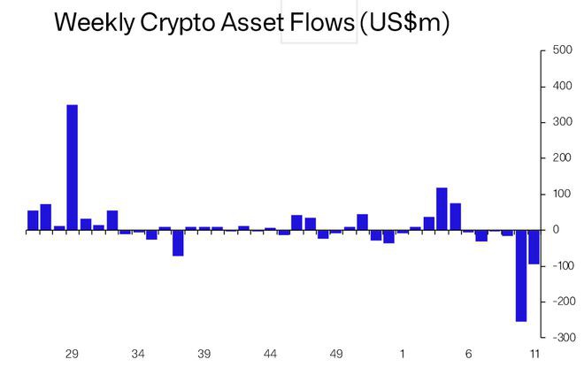 崛起社区——BTC价格继续显示看涨