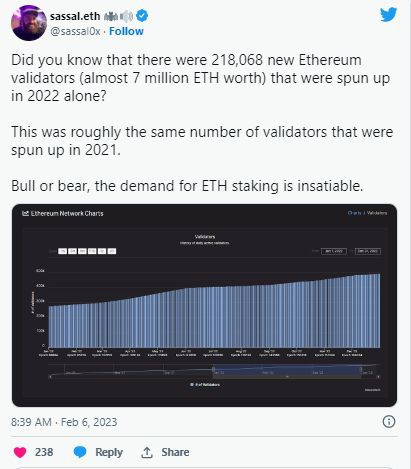 在兴趣和市场趋势下降的情况下以太坊ETH的未来取决于验证者