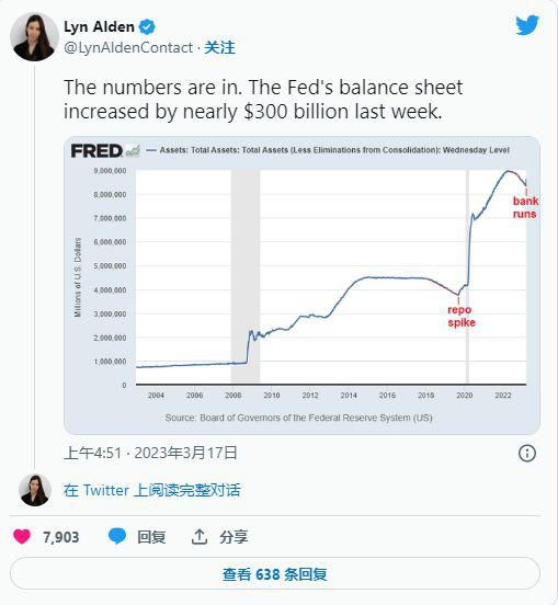 比特币（BTC）如何打开通往30000镁的道路并结束加密寒冬