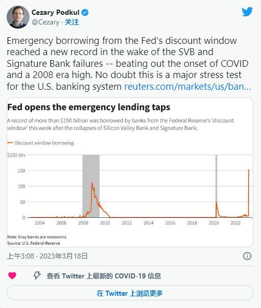 比特币（BTC）如何打开通往30000镁的道路并结束加密寒冬