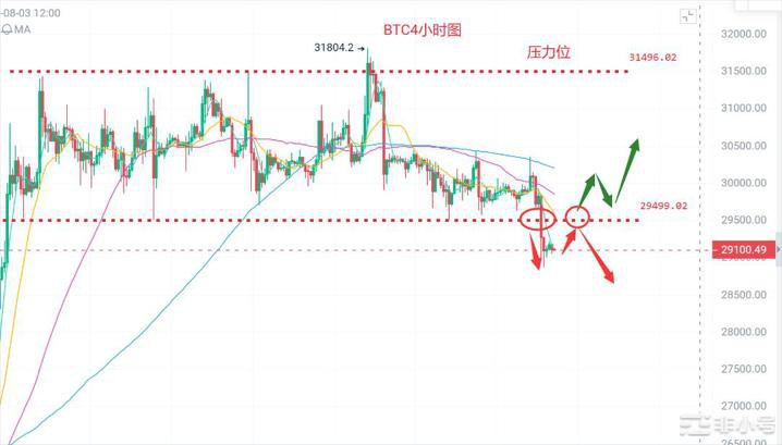 <a title='币圈平台' href='https://okk.meibanla.com/btc/okex.php' target='_blank' class='f_c'>币圈</a>浮竹：7.25<a title='注册并实名送比特币' href='https://okk.meibanla.com/btc/okex.php' target='_blank' class='f_a'>比特币</a>（ETH）最新行情分析及交易策略