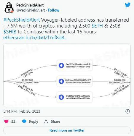 2500亿SHIB和2,500ETH流入Coinbase