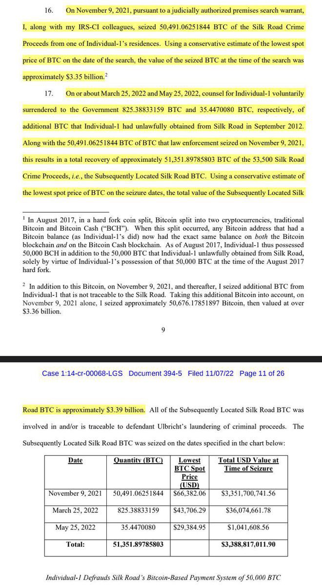 10亿丝绸之路比特币转移到Coinbase一场抛售即将来临？